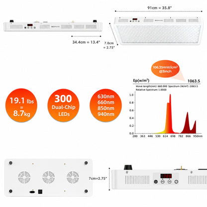 BestQool 470W Full Body Red Light Therapy Panel